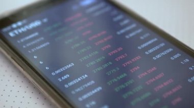 Menkul Kıymetler Borsası, Kripto Para Fiyatı, Akıllı Telefon Ekranındaki Alıntılar. Büyüt