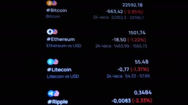 Time Lapse Cryptocurrency Price, Quotes, Data on Black Screen of Smartphone. Black background. Analysis, data, rising, falling price online. BTC, Ethereum, LTC vs Usd. Quotes on exchange. Online.