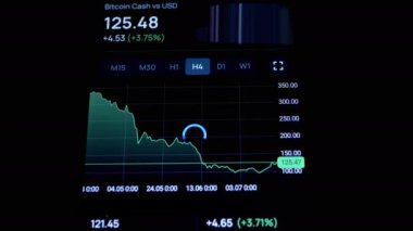 Broker Viewing Cryptocurrency Diagram BTC on Black Screen in Dark Room. Bitcoin cash vs USD. Male touching smartphone screen with finger. Chart of growth, fall of bitcoin. Stock exchange data. Online.