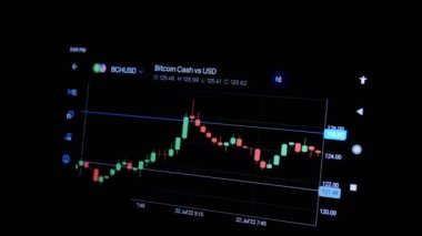 Broker Viewing Cryptocurrency Candlestick Chart on Black Screen in Dark Room. Male touches smartphone screen with finger. Chart of growth, fall of bitcoin. Dynamics, statistics, stock exchange data.