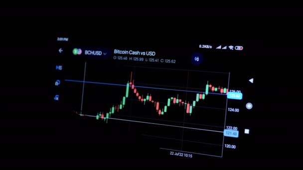 Broker Viewing Cryptocurrency Candlestick Chart Black Screen Dark Room Male — Wideo stockowe