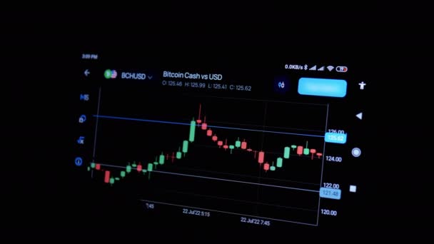 Broker Viewing Cryptocurrency Candlestick Chart Black Screen Dark Room Male — 图库视频影像