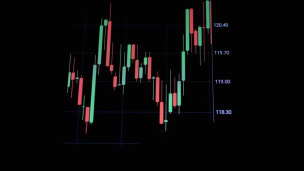 Broker Viewing Cryptocurrency Candlestick Chart Black Screen Dark Room Male — Vídeo de Stock