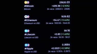 Time Lapse Cryptocurrency Price, Quotes, Data on Screen of Smartphone. Black background. Analysis, data, rising, change price online. Indicators, growth BTC, Ethereum Stock market. Wealth.