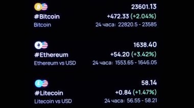 Time Lapse Cryptocurrency Price, Quotes, Data on Screen of Smartphone. Black background. Analysis, data, rising, change price online. Indicators, growth BTC, Ethereum Stock market. Wealth.