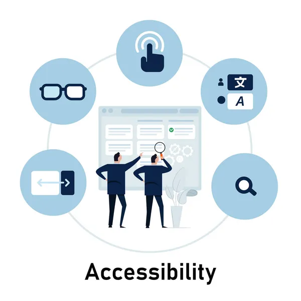 Accesibilidad a la web el acceso a la información para personas con discapacidad desde la visibilidad de los ojos diferentes condiciones hacen legible el software de aplicación — Vector de stock