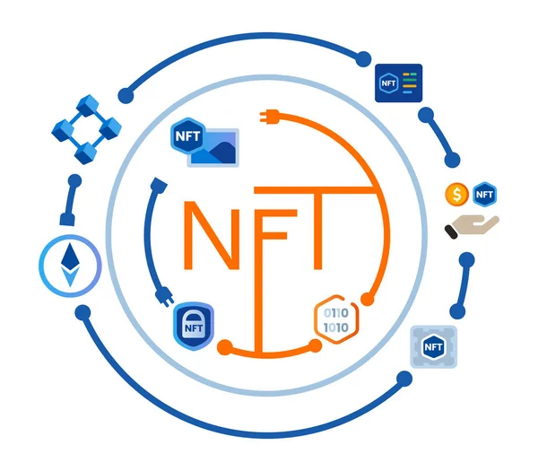 NFT illustrazione simbolica non fungibile della tecnologia delle icone — Vettoriale Stock