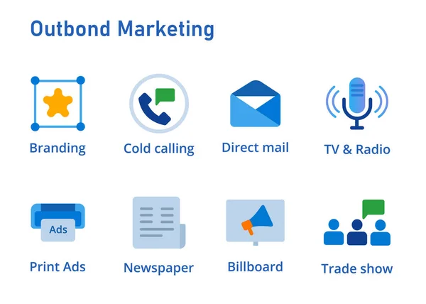 Outbound marketing icon collection branding cold calling TV Radio ads pubblicità direct mail to trade show cartellone stampa e rivista — Vettoriale Stock