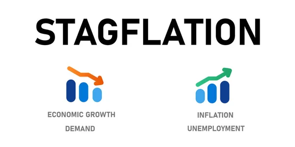 Stagflációs gazdasági helyzet, magas inflációs növekedés, áremelkedés, alacsony csökkenés, gazdasági növekedés és keresleti ábra — Stock Vector