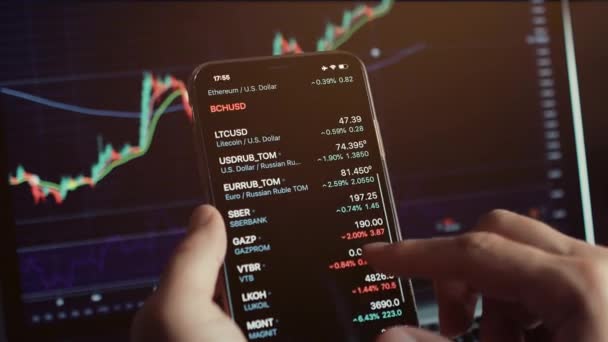 Stocktrader analizując szanse zysku inwestowanie bitcoin — Wideo stockowe