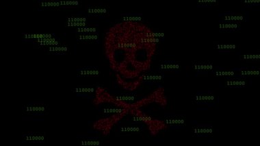 Ransomware hacker cyber attack on computer animation concept 4k