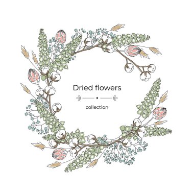 Kurumuş çiçeklerin dairesel çelenk desenleri Lagurus, Cotton, Gypôila, Proteas yazılı kartpostal konsepti..