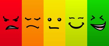 Farklı duygu vektörü kavramına sahip kredi skormetre beyaz arkaplanda izole