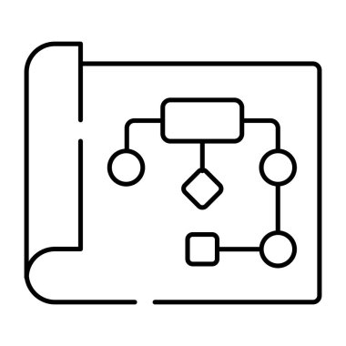 Algoritmanın modaya uygun bir vektör tasarımı