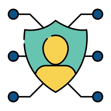 Avatar iç kalkanı, kullanıcı güvenliğinin simgesi