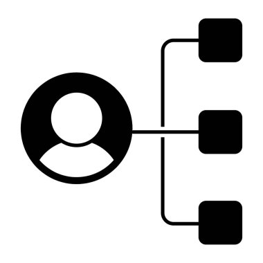 Ağlı kullanıcı, kişisel beceri kavramı