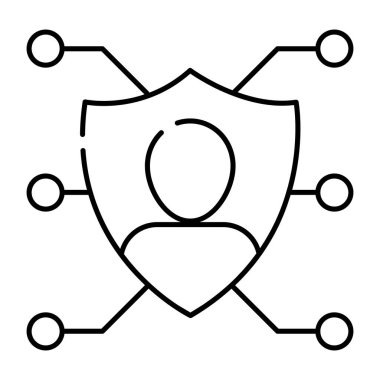 Avatar iç kalkanı, kullanıcı güvenliğinin simgesi