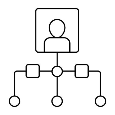Paylaşım profilinin modern tasarım simgesi