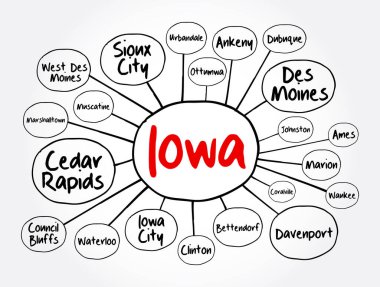 Iowa 'daki şehirlerin listesi ABD devlet zihin haritası, sunum ve raporlar konsepti