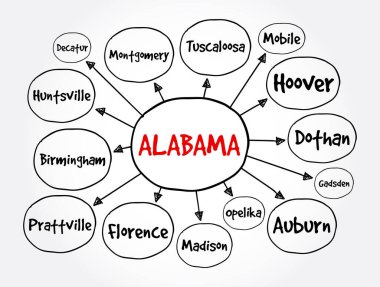 Alabama 'daki şehirlerin listesi ABD devlet zihin haritası, sunum ve raporlar konsepti