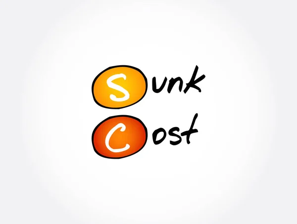 Sunk Cost Akronym Geschäftsidee Hintergrund — Stockvektor