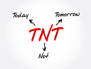 TNT - Bugün Yarın Değil Kısaltma, iş konsepti geçmişi