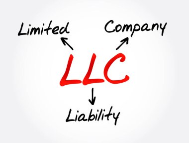 LLC - Sınırlı Sorumluluk Şirketi kısaltması, iş konsepti geçmişi