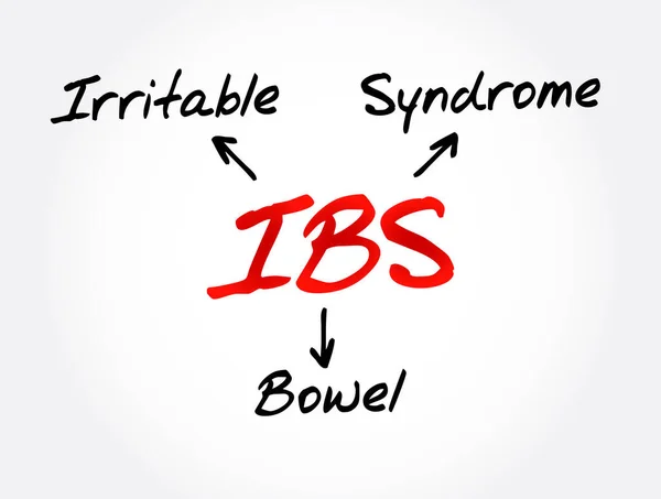 Ibs 過敏性腸症候群の頭字語 医学的概念の背景 — ストックベクタ