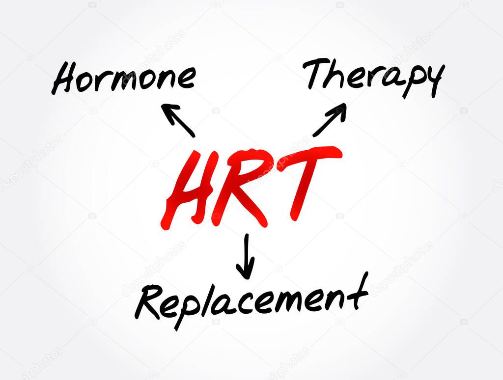 HRT - Hormone Replacement Therapy acronym, medical concept background