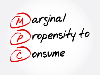 MPC - Kısaltma tüketme eğilimi, iş kavramı geçmişi