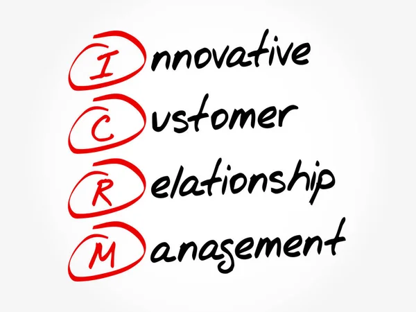 Icrm Inovativní Management Vztahů Zákazníky Akronym Business Concept Background — Stockový vektor