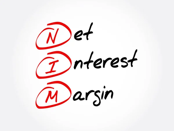 Nim Netto Interest Marge Acroniem Zakelijke Concept Achtergrond — Stockvector