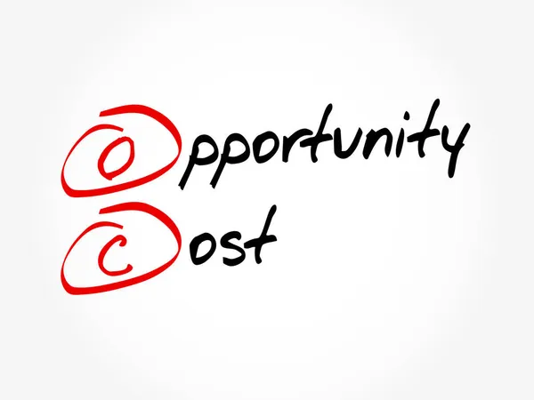 Opportunity Acronimo Costo Background Del Concetto Business — Vettoriale Stock