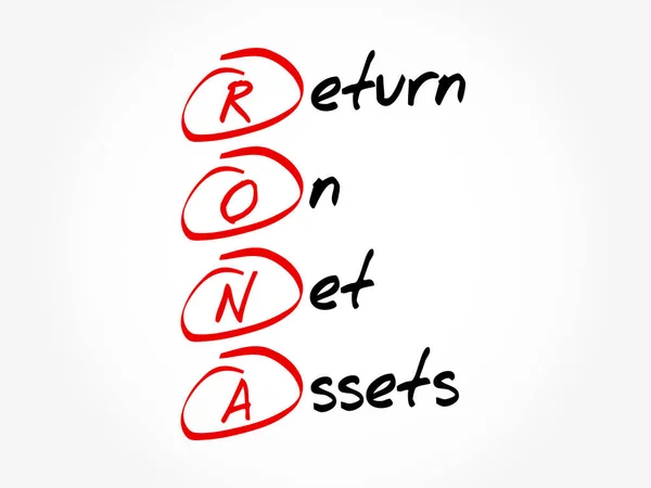 Rona 純資産収益率の頭字語 ビジネスコンセプトの背景 — ストックベクタ