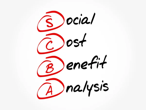 Scba 社会的コストメリット分析の頭字語 ビジネスコンセプトの背景 — ストックベクタ