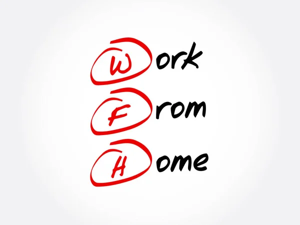 Wfh Work Home Akronym Geschäftsidee Hintergrund — Stockvektor
