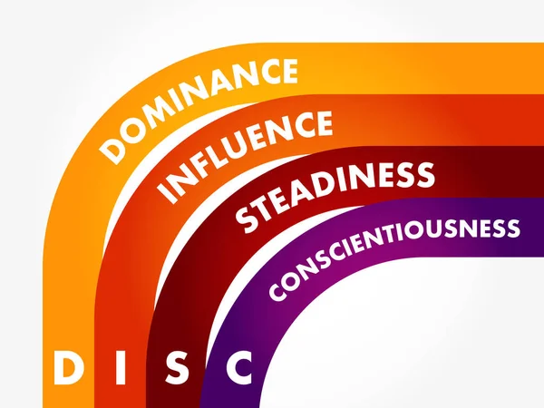 Disc Dominance Influence Stabilité Conscience Acronyme Outil Évaluation Personnelle Pour — Image vectorielle