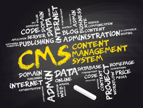 Cms コンテンツ管理システムの単語の雲のコラージュ ビジネス コンセプトの背景 — ストックベクタ