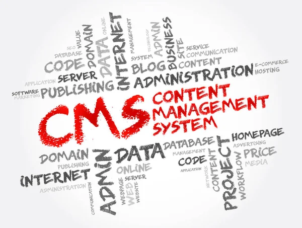Cms Content Management System Word Cloud Collage Priorità Bassa Concetto — Vettoriale Stock