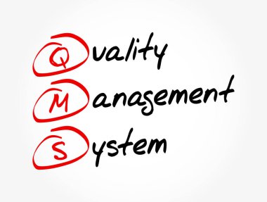 QMS - Kalite Yönetim Sistemi kısaltması, iş kavramı geçmişi