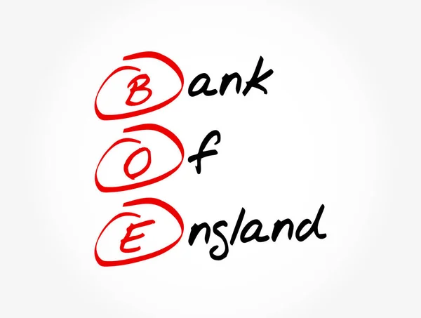 Boe Acrónimo Bank England Business Concept Background — Vector de stock