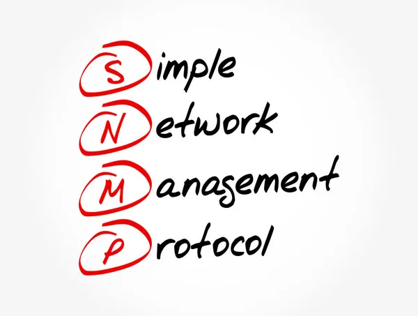 Snmp Akronim Protokol Manajemen Jaringan Sederhana Latar Belakang Konsep Teknologi - Stok Vektor