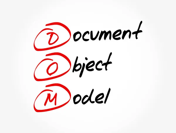 Dom Dokumen Objek Model Akronim Teknologi Latar Belakang Konsep - Stok Vektor