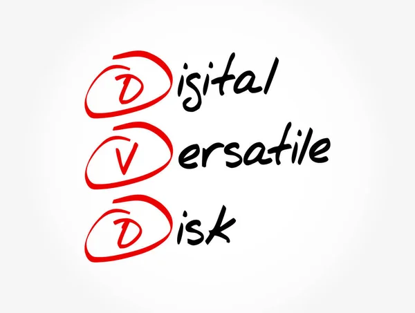 Dvd Digital Versatile Disk Akronym Technologiekonzept Hintergrund — Stockvektor
