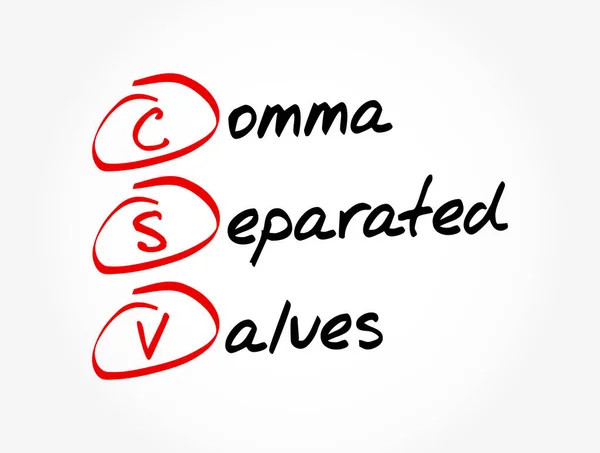 Csv Comma Separated Value Acronym Technology Concept Background — 图库矢量图片