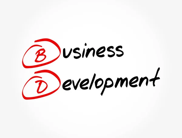 Akronim Rozwoju Biznesu Tło Koncepcji Biznesu — Wektor stockowy