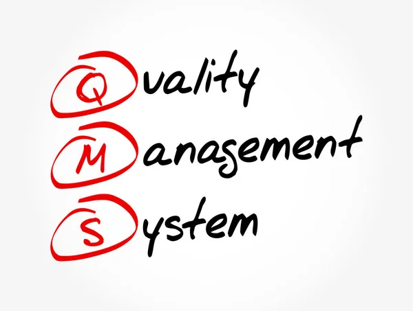 Qms Система Менеджмента Качества Акроним Бизнес Концепция Фона — стоковый вектор
