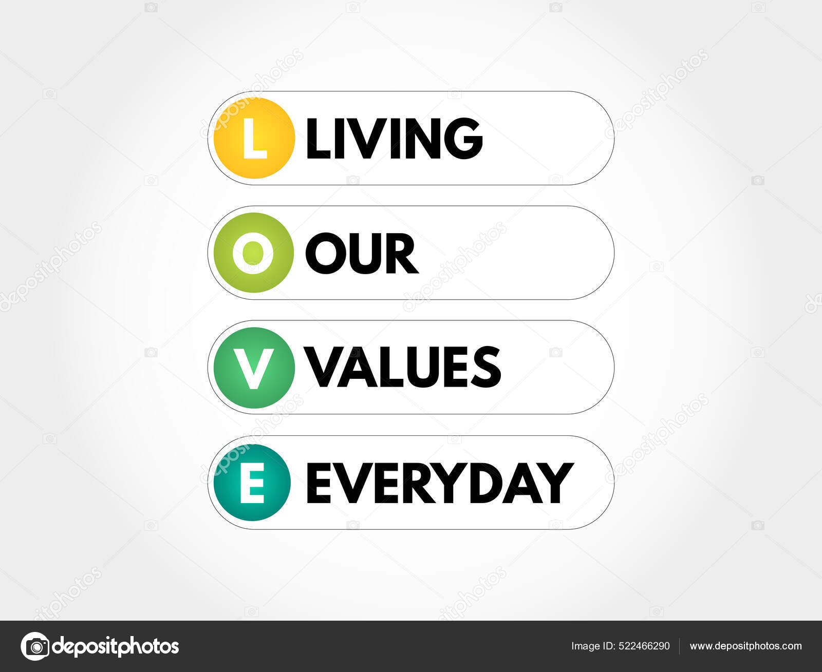 love-living-our-values-everyday-acronym-business-concept-background