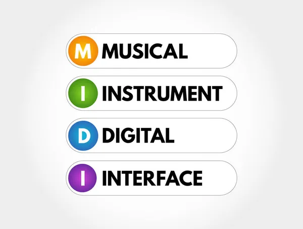 Midi Instrumento Musical Interface Digital Sigla Fundo Conceito —  Vetores de Stock