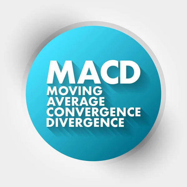 Macd Moving Average Convergence Divergence Acronym Business Concept Background — 图库矢量图片